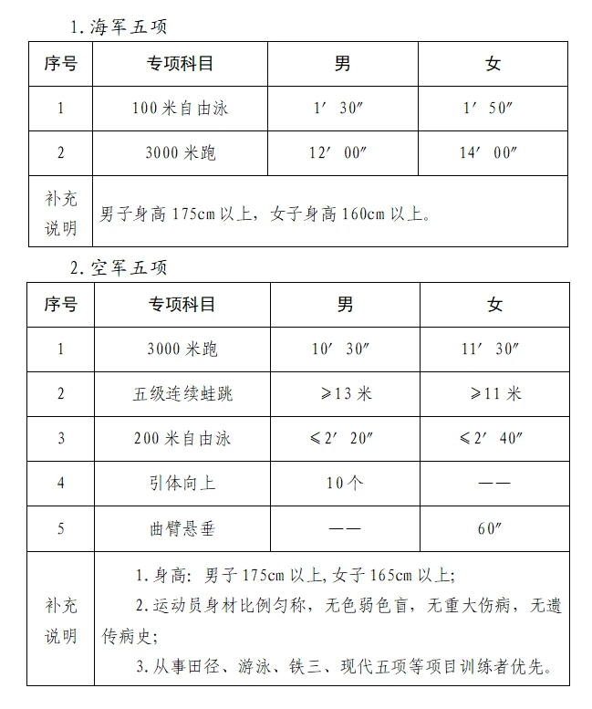 如何通过数据分析优化篮板训练效果?_0