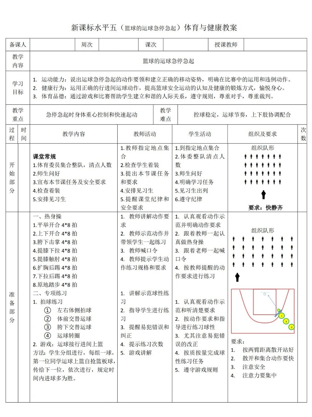 为什么篮球训练辅导能提升比赛表现